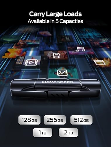MOVE SPEED 128GB USB Drive, 570MB/S Read Speed External SSD - Image 6