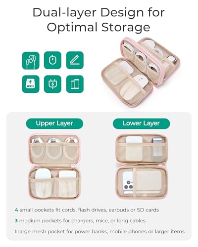 BAGSMART Electronics Organizer Travel Case for Cords Chargers - Image 3