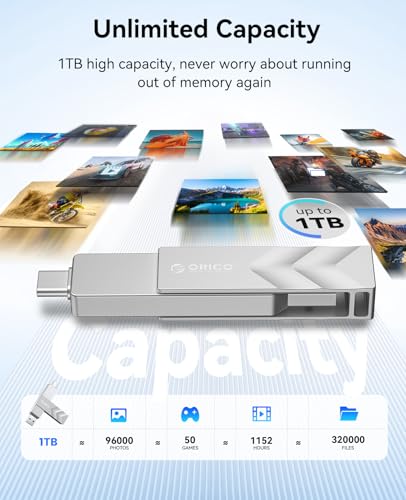 ORICO 1TB Portable Solid State Drive, 1050MB/s Dual-Port Rotating - Image 6