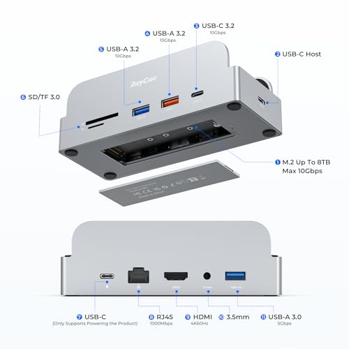 RayCue SmartDock Pro for Mac mini M6, M5 Pro, M4 Doc | All Products - Image 7