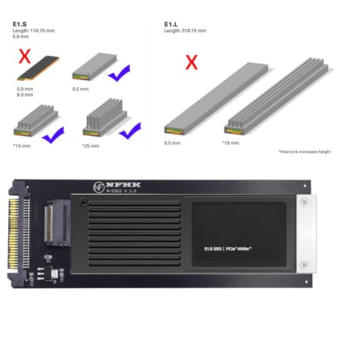 cablecc SFF-8639 Host U.2 to PCI-E Ruler 1U GEN-Z ED | All Products - Image 3