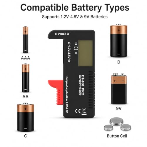 Battery Organizer Storage Case with Digital Tester, Holds - Image 5