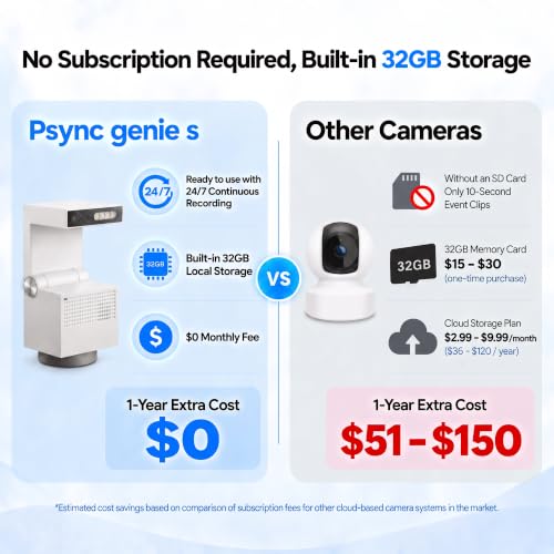 Genie S 2.5K Pet/Dog/Cat Camera, No Subscription Required - Image 3