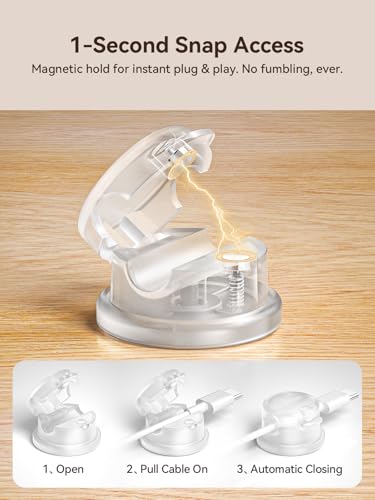 NEWDERY 6pc Magnetic Cable Clips Cord Organizer Cord Holder - Image 4