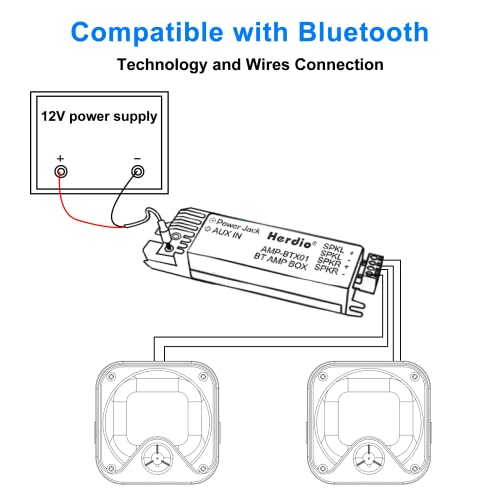 Herdio 4 Inches Heavy Duty Waterproof Boat Marine Bluetooth - Image 3
