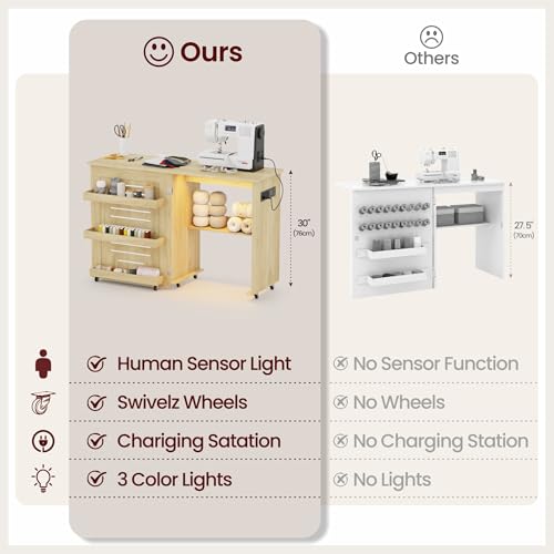 Lighted Sewing Table with Charging Station and 3 Storage - Image 7