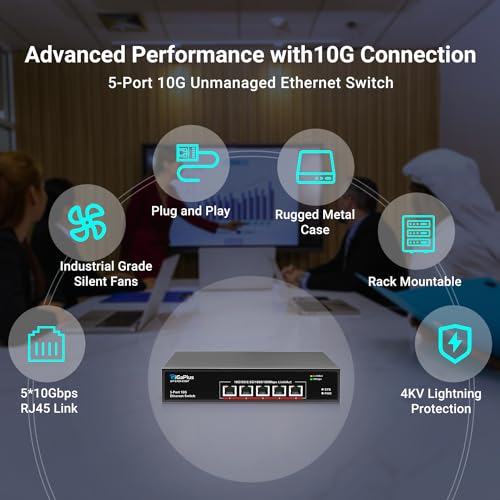 5-Port 10Gb Ethernet Switch Unmanaged with 5 x 10Gb RJ45 Ports - Image 5