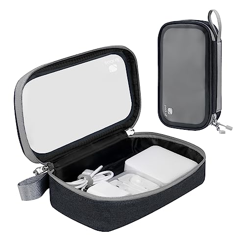 pack all Clear Electronic Organizer, Compact TPU Cab | All Products - Image 2