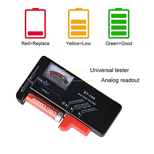 Battery Organizer Storage Box with Tester, Battery Vault - Image 6