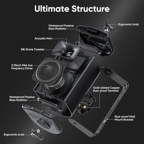 Saiyin Outdoor Indoor Speakers Wired, 4Ω Wall Speakers for Patio - Image 7