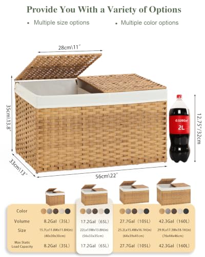 SETVSON Storage Basket with Lid Rattan Woven Storage Baskets - Image 3