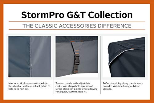 Classic Accessories StormPro Waterproof Heavy-Duty 8 Ft - Image 6