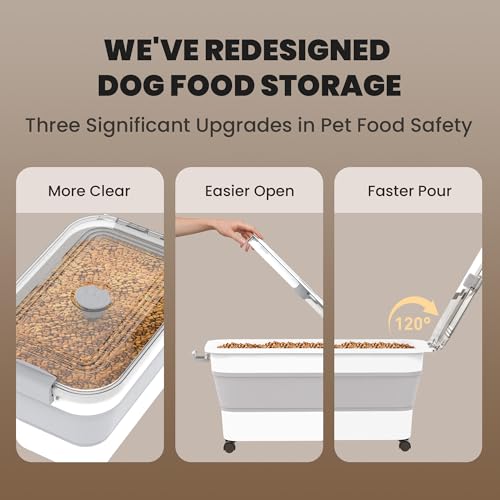 20-23 Lbs Dog Food Storage Container,Collapsible Dog Food - Image 5