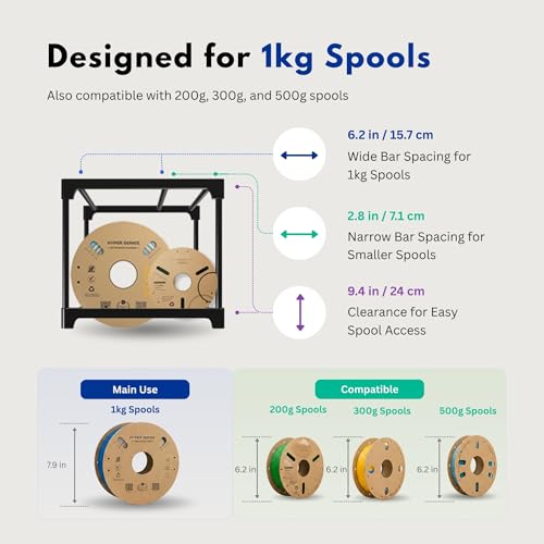 9-Tier 3D Printer Filament Storage Rack, Holds Up to 54 - Image 6