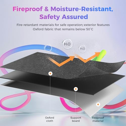 Creality 3D Printer Filament Storage, Multi-Roll Fil | All Products - Image 4