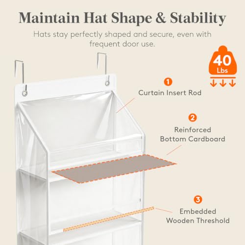 Lifewit 6 Tier Clear Over the Door Hat Rack, Baseball Caps - Image 6