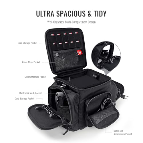Carrying Case for Steam Machine with Detachable Shou | All Products - Image 4