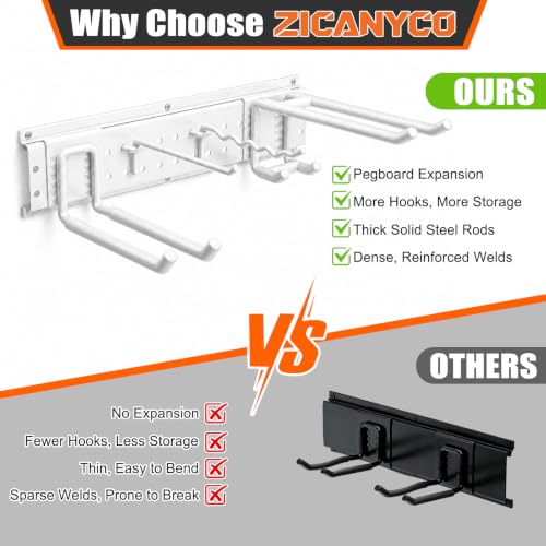 Garage Tool Organizer Wall Mount 99 inches with 18 | Home Organization - Image 5