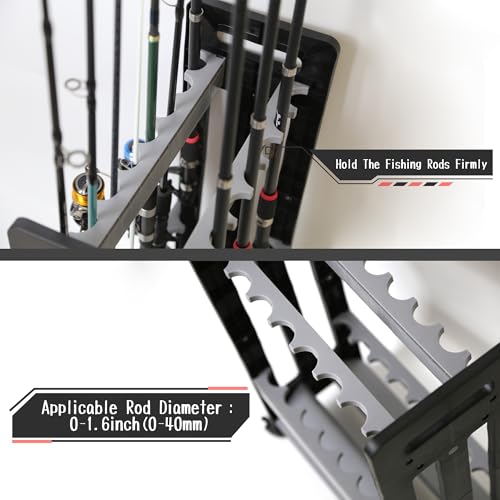 Fishing Rod Holder,Fishing Pole Holders for Garage - Image 5