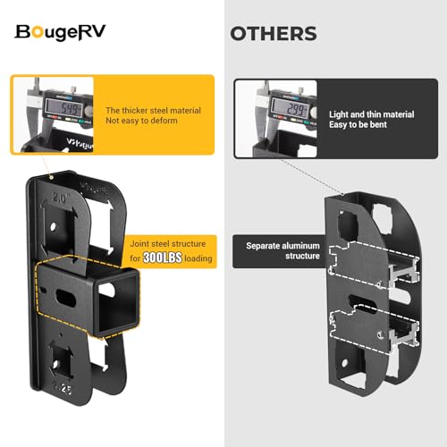BougeRV Hitch Wall Mount, 2" Receiver Max Up to 300LBS - Image 6