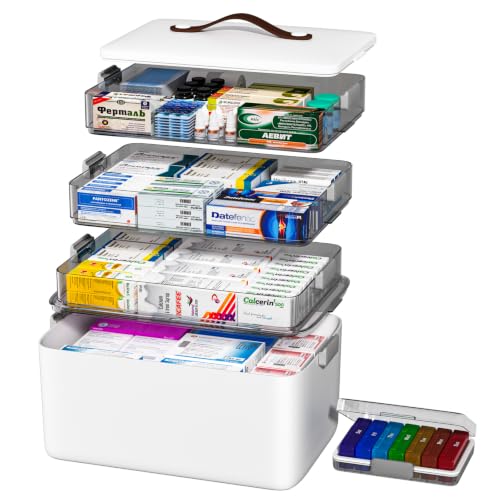 JOYBOS Medicine Storage Box Organizer, Plastic - Image 2