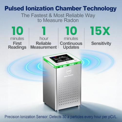 GZAIR Radon Detector for Home, 10-Min Result,with Wi | All Products - Image 3