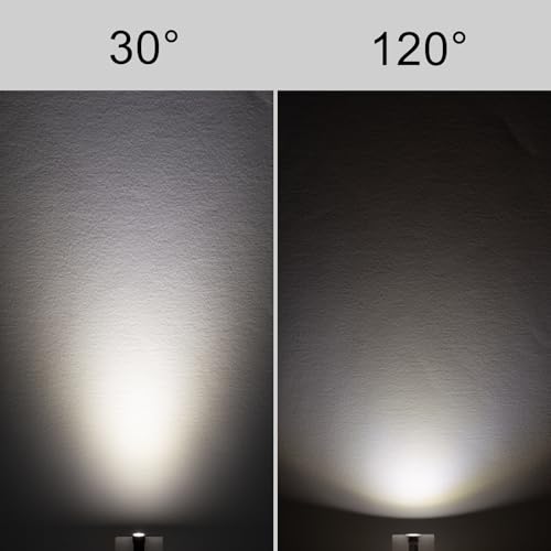 902 120°LED mini Spotlight,DC12V 1W - Image 7