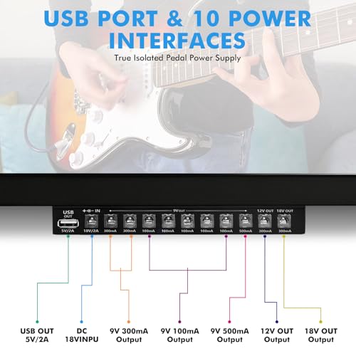 Guitar Pedal Board with True Isolated Pedal Power Supply - Image 6