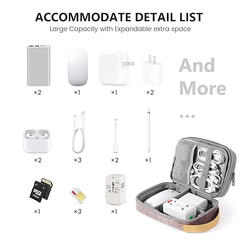 Travelkin Cord Organizer Travel, Cable Organizer | Cable Management - Image 5