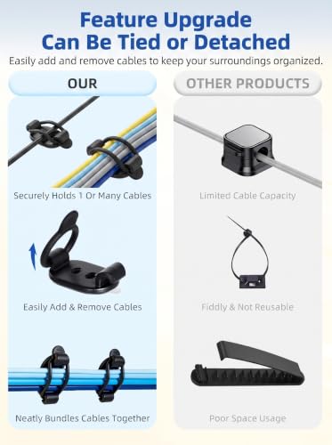 10 Pack Adhesive Cable Clips, Adjustable Cable Management - Image 7