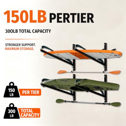Kayak Wall Storage Rack, 4-Pack L-Frame Holder, Black - Image 5