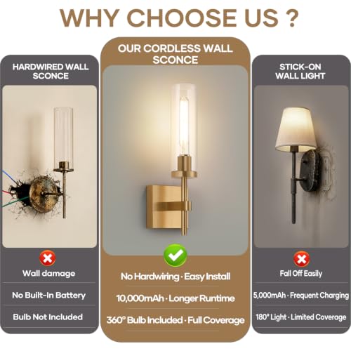 Wireless Wall Sconces with Remote Control, 10000mAh Battery - Image 3