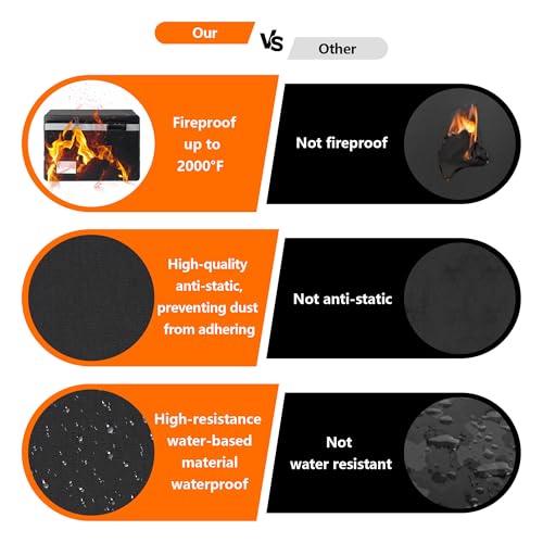 Fireproof Waterproof Document Box with Lock Collapsi | All Products - Image 4