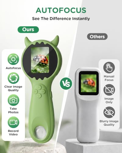 Kids Microscope -Handheld Digital Pocket Microscope | All Products - Image 3