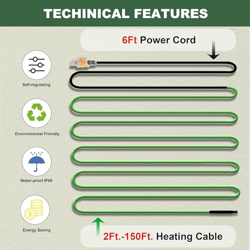 7ft Heat Tape for Water Pipes Self Regulating Heating Cable 120V - Image 7