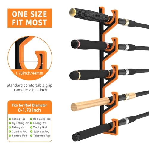 2 Pack Horizontal Fishing Rod Holders for Garage Wall & - Image 7