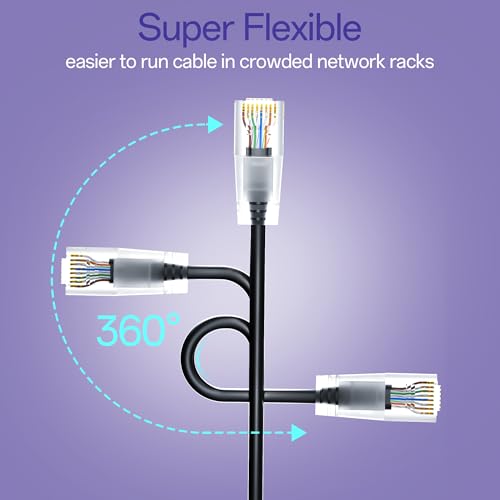 Cat6a Patch Cables 10ft (10 Pack) Slim, Cat6 Etherne | All Products - Image 5