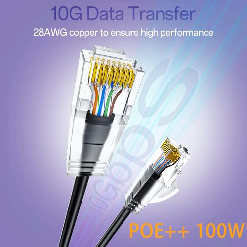 Cat6a Patch Cables 10ft (10 Pack) Slim, Cat6 Etherne | All Products - Image 3