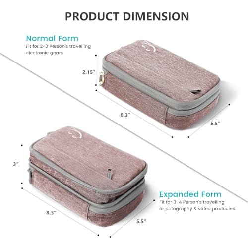 Travelkin Cord Organizer Travel, Cable Organizer | Cable Management - Image 7