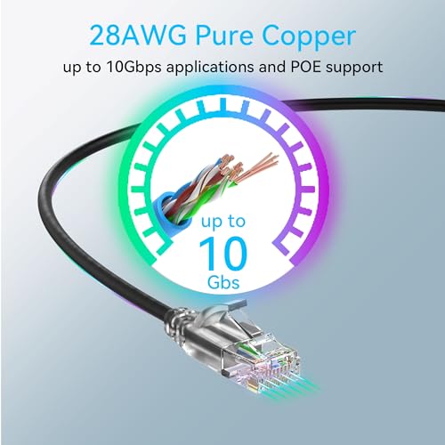 Sokqovt Cat6a Patch Cables Slim 0.5ft (24 Pack), Flexible Cat6 - Image 6