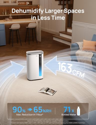 DREO 4500 Sq Ft Smart Dehumidifier, 1.85 Gal Water Tank - Image 5