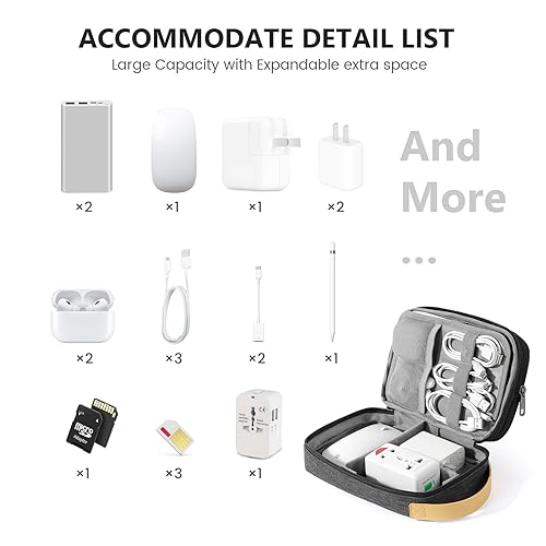 Travelkin Cord Organizer Travel, Electronics Organizer Bag - Image 7
