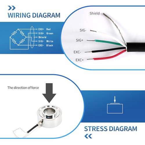 Mini Ring Load Cell Sensor Test Tension Compression | All Products - Image 3