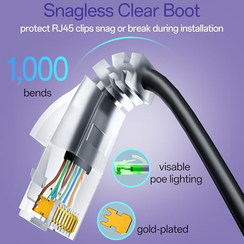Cat6a Patch Cables 10ft (10 Pack) Slim, Cat6 Etherne | All Products - Image 6