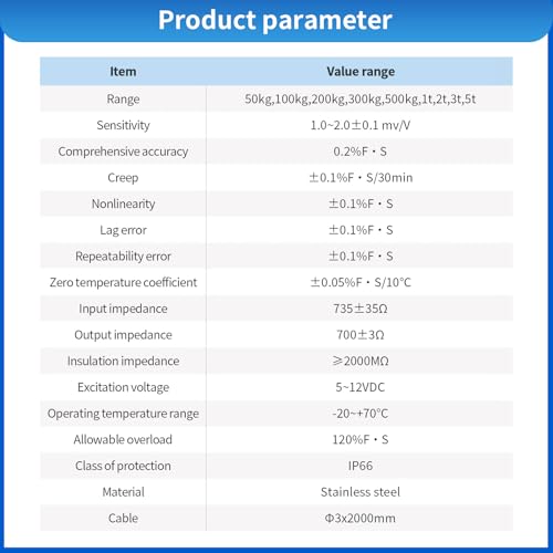 Mini Ring Load Cell Sensor Test Tension Compression | All Products - Image 4