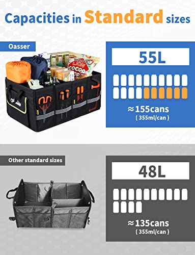 Oasser Car Trunk Organizer with Foldable Soft Lid, 55L 3 - Image 4