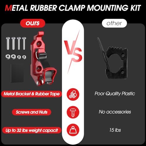 Metal Rubber Shovel Mount for Roof Rack/ Truck/ Truck Bed - Image 7