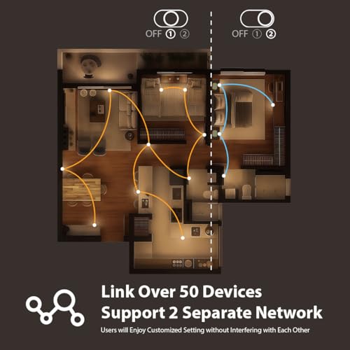 Linkable Smart Night Light with Motion Sensor, Wireless - Image 5