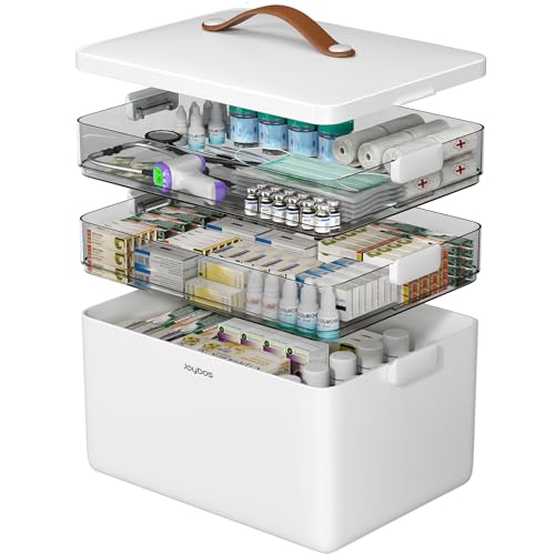 CTIME 3-Tier Medicine Organizer - Portable Medicine Cabinet - Image 2