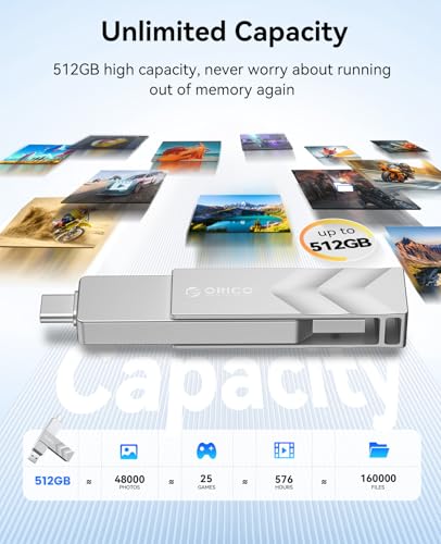 ORICO 512GB Portable Solid State Drive, 1050MB/s Dual-Port - Image 6